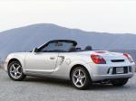 Toyota MR2 Spyder 2005 года